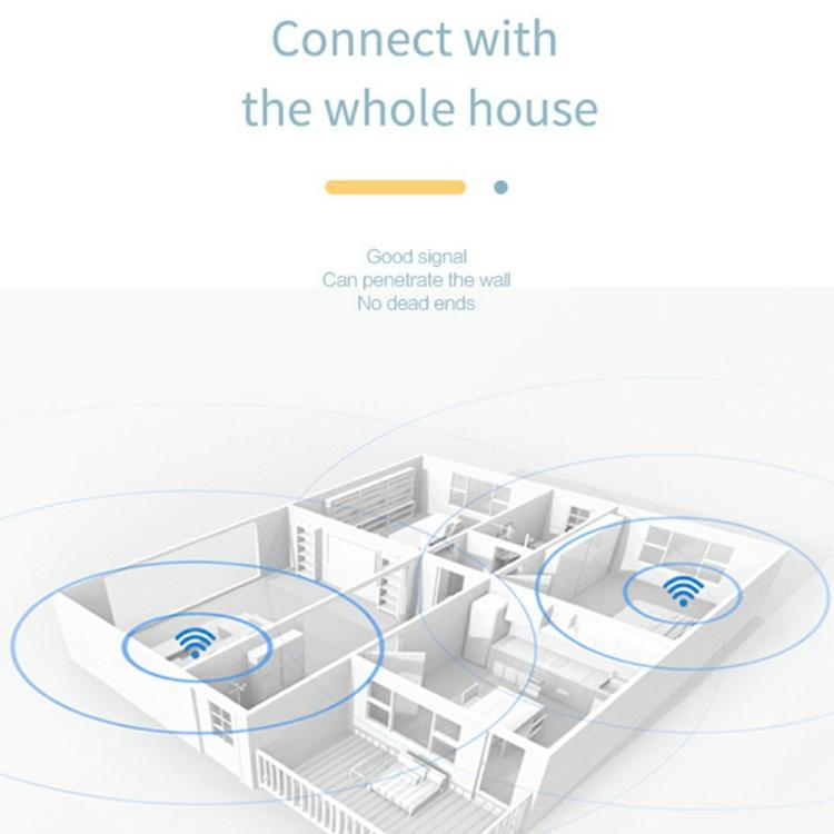 جهاز مشاركة إنترنت منزلي ومكتبي واي فاي 5G LTE 4G راوتر نقطة اتصال لاسلكية 300 ميجابت في الثانية، أبيض، أسود