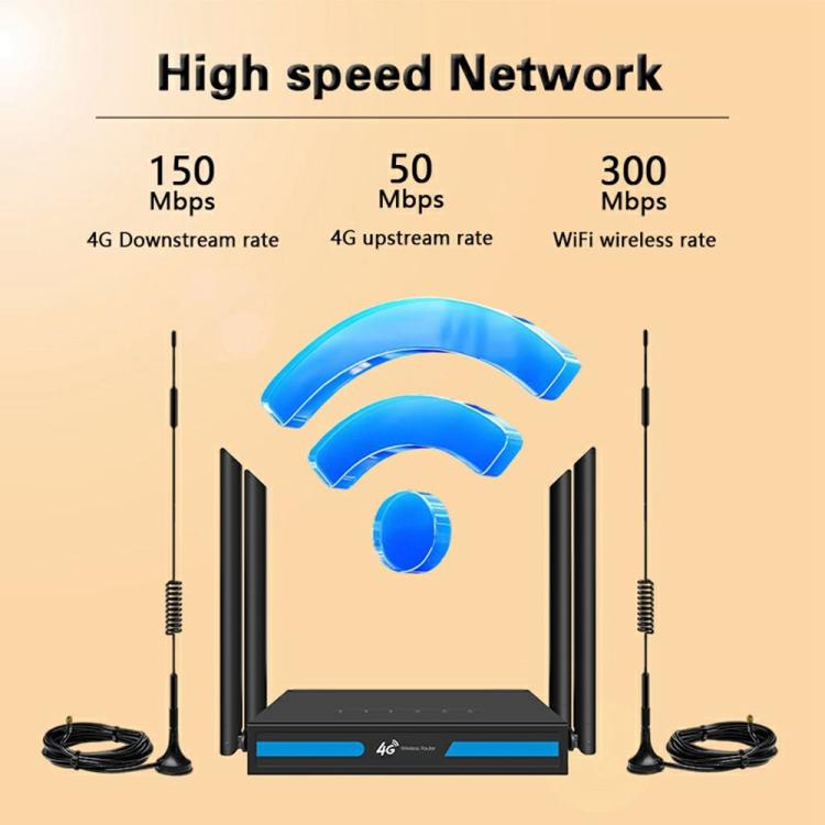 راوتر 4G LTE مع هوائيين شفط خارجيين ED126-E راوتر شبكة لاسلكية CPE واي فاي، قابس الولايات المتحدة، قابس الاتحاد الأوروبي