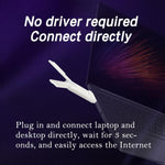 نسخة أوراسية U97-E دونجل USB بطاقة SIM نقطة اتصال واي فاي 4G راوتر محمول LTE