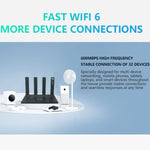 راوتر واي فاي WR800 بأربعة منافذ LAN بسرعة 600Mbps واي فاي 6 مودم لاسلكي مع فتحة بطاقة SIM 4G LTE، قابس أمريكي، قابس أوروبي