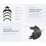 BOBOVR F3 For Meta Quest 3 Replacement Face Mask Cooling Padding VR Headset Face Cushion, F3