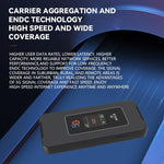 نسخة أوراسية M8A-E راوتر محمول 5G MIFI مزدوج النطاق بسرعة 600Mbps راوتر عمل للسفر واي فاي 6 لاسلكي