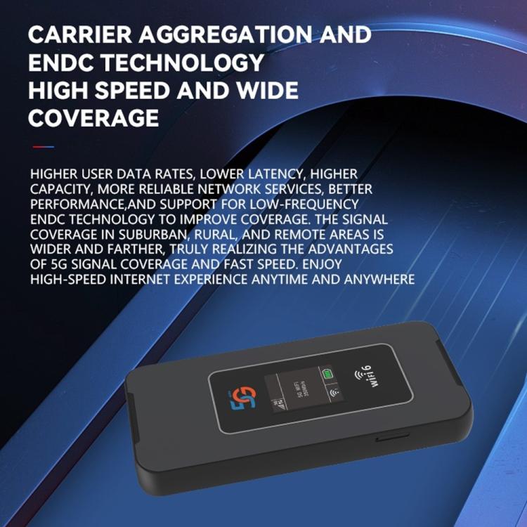 نسخة أوراسية M8A-E راوتر محمول 5G MIFI مزدوج النطاق بسرعة 600Mbps راوتر عمل للسفر واي فاي 6 لاسلكي