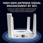 CPF919-E راوتر بشريحة SIM ومنفذ LAN واحد مع 4 هوائيات، نسخة أوراسية، راوتر واي فاي 4G، قابس أمريكي، قابس أوروبي