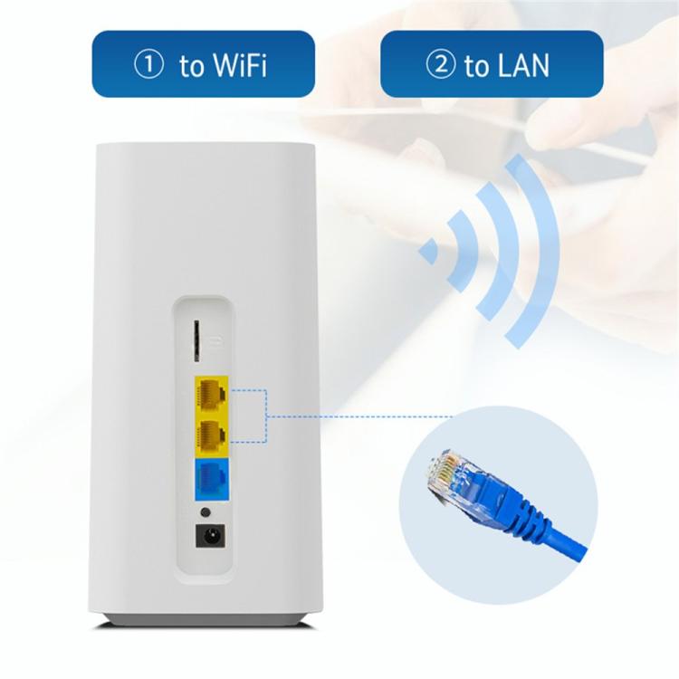 CPF101-E8 نقطة اتصال واي فاي محمولة بشريحة SIM للمكتب المنزلي مع 3 منافذ LAN، نسخة أوراسية، راوتر 4G LTE، قابس أمريكي، قابس أوروبي