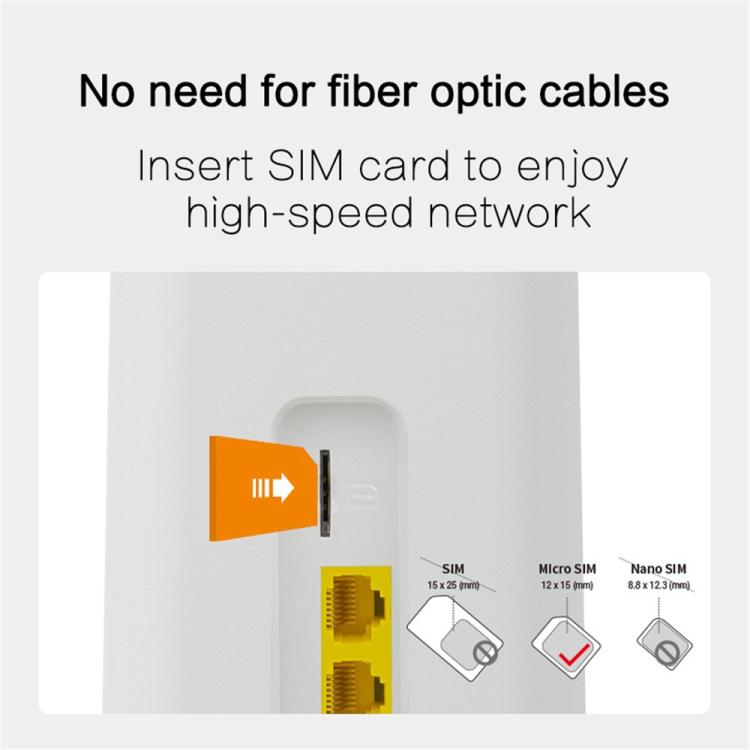 راوتر واي فاي نقطة اتصال بطاقة SIM CPF101-L يدعم 32 جهازًا، إصدار أمريكي 4G LTE، قابس الولايات المتحدة، قابس الاتحاد الأوروبي