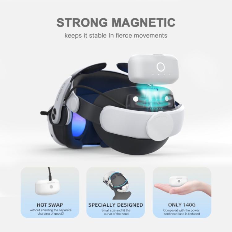 BOBOVR M3 Pro For Meta Quest 3S / 3 VR Head Strap with 5200mAh Battery Pack, M3 Pro