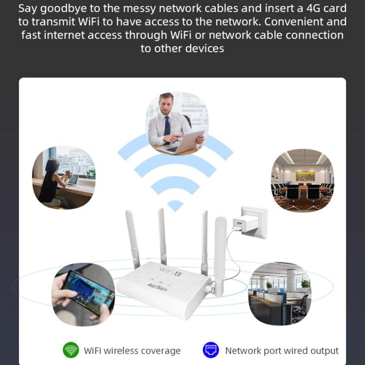 راوتر بطاقة SIM إصدار أوراسيان CPE907-E بسرعة تحميل 150Mbps مع 4 هوائيات، راوتر واي فاي 4G LTE، قابس الولايات المتحدة، قابس الاتحاد الأوروبي