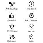 راوتر 4G LTE CPE منفذ واحد مع فتحة بطاقة SIM إصدار أوراسيان CP116-E بسرعة 300Mbps، راوتر لاسلكي، قابس الولايات المتحدة، قابس الاتحاد الأوروبي، قابس المملكة المتحدة