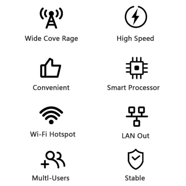 راوتر 4G LTE CPE منفذ واحد مع فتحة بطاقة SIM إصدار أوراسيان CP116-E بسرعة 300Mbps، راوتر لاسلكي، قابس الولايات المتحدة، قابس الاتحاد الأوروبي، قابس المملكة المتحدة