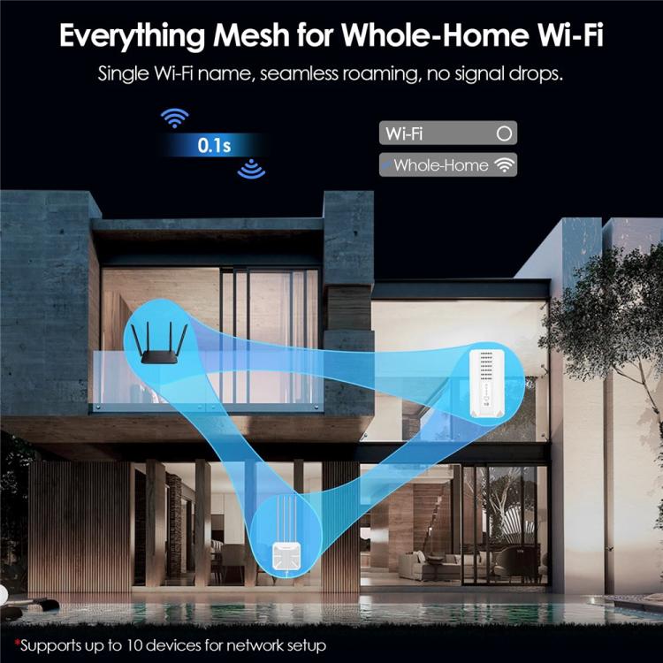 WAVLINK WNF100X3NR-B إصدار عالمي مع فتحة نانو SIM راوتر CPE 5G NR واي فاي 6، المواصفات: قابس الولايات المتحدة، WNF100X3NR-B