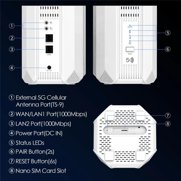 WAVLINK WNF100X3NR-B إصدار عالمي مع فتحة نانو SIM راوتر CPE 5G NR واي فاي 6، المواصفات: قابس الولايات المتحدة، WNF100X3NR-B