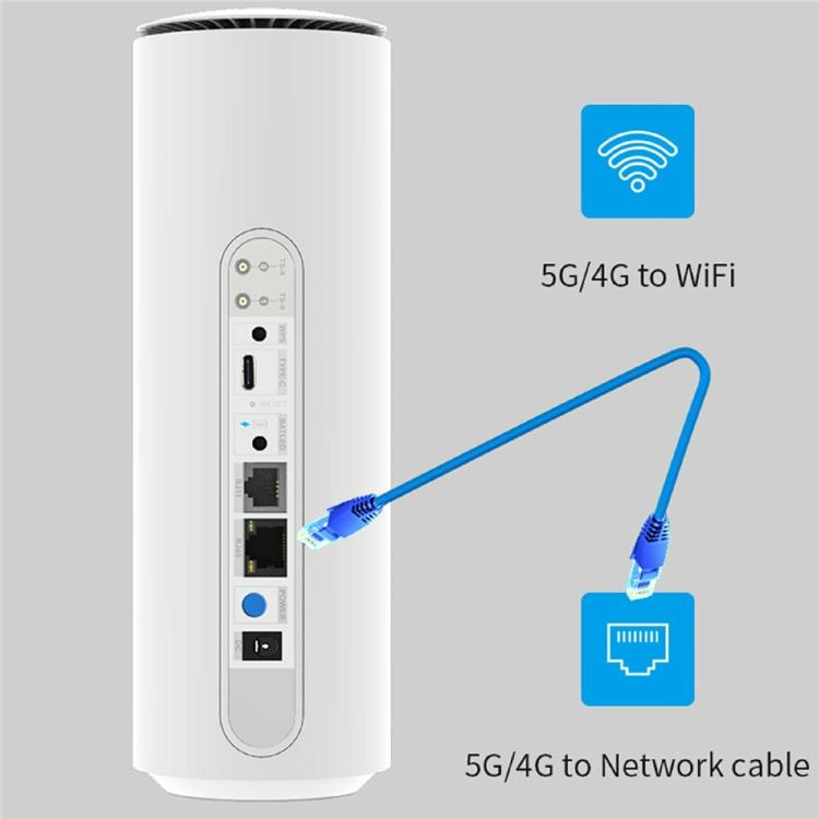 NR500 راوتر CPE 5G مع بطارية 4000 مللي أمبير، فتحة بطاقة SIM، نطاق مزدوج واي فاي 6، مكرر لاسلكي جيجابت، قابس الولايات المتحدة، قابس الاتحاد الأوروبي، قابس المملكة المتحدة