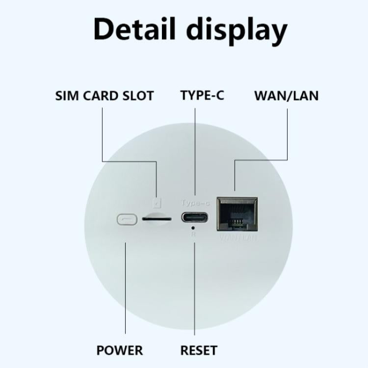 Q50-E راوتر محمول 4G WiFi6 مكرر لاسلكي مع فتحة بطاقة Nano SIM نسخة أوراسيا، قابس الولايات المتحدة، قابس الاتحاد الأوروبي