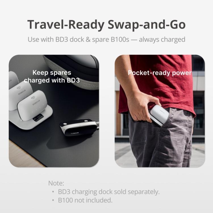 BOBOVR PD100 30W Fast Charging Hub for BOBOVR B100 Battery Pack Expansion Dock Built-in Type-C Cable, PD100