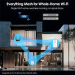 WAVLINK WL-WNF100X3NR-B مع فتحة Nano SIM نسخة أوروبية راوتر 5G WiFi 6، قابس الاتحاد الأوروبي، قابس المملكة المتحدة