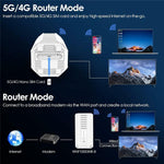 WAVLINK WL-WNF100X3NR-B مع فتحة Nano SIM نسخة أوروبية راوتر 5G WiFi 6، قابس الاتحاد الأوروبي، قابس المملكة المتحدة