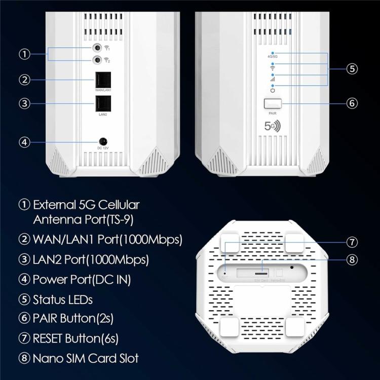 WAVLINK WL-WNF100X3NR-B مع فتحة Nano SIM نسخة أوروبية راوتر 5G WiFi 6، قابس الاتحاد الأوروبي، قابس المملكة المتحدة
