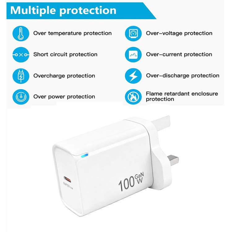 شاحن TE-PD46 GaN بقوة 100 واط PD و45 واط متوافق بالكامل مع كابل بيانات Type-C إلى Type-C، قابس بريطاني