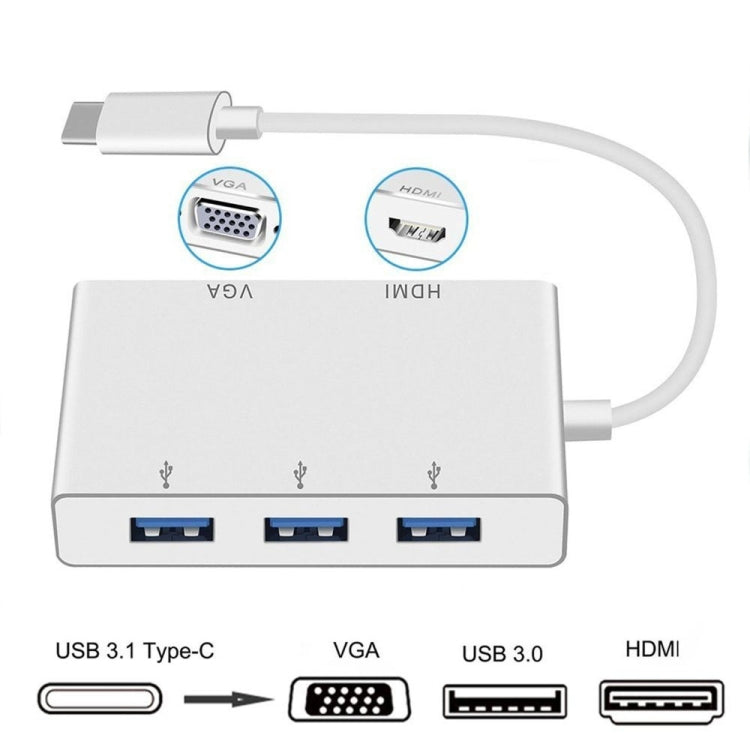 محول موزع USB C إلى HDMI وVGA وUSB 5 في 1 USB 3.1 للابتوب لماك بوك، كروم بوك بيكسل، هواوي ميت بوك، HDMI+VGA+3xUSB3.0 إلى Type-C