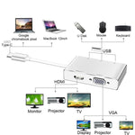 محول موزع USB C إلى HDMI وVGA وUSB 5 في 1 USB 3.1 للابتوب لماك بوك، كروم بوك بيكسل، هواوي ميت بوك، HDMI+VGA+3xUSB3.0 إلى Type-C
