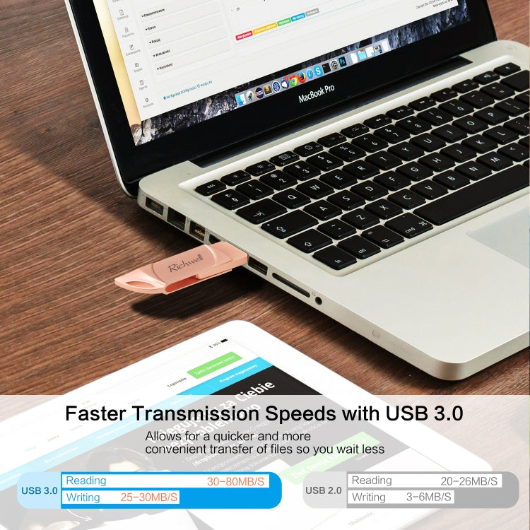ذاكرة فلاش Richwell DXZ66 بسعة 16 جيجابايت 3 في 1 Micro USB + 8 Pin + USB 3.0 متوافقة مع iPhone و IOS