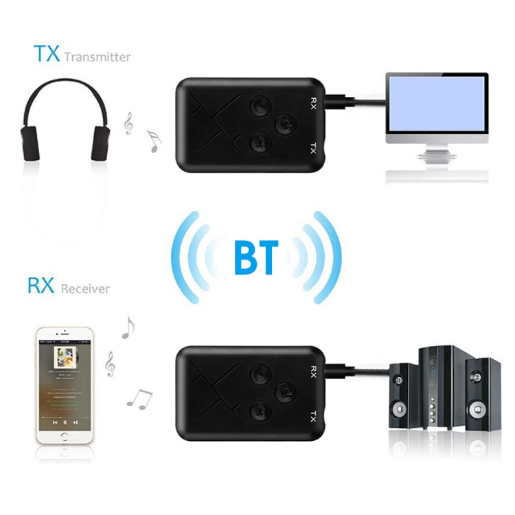 محول مستقبل ومرسل صوت بلوتوث 4.2 لاسلكي 2 في 1 3.5 مم JDEX-TX10