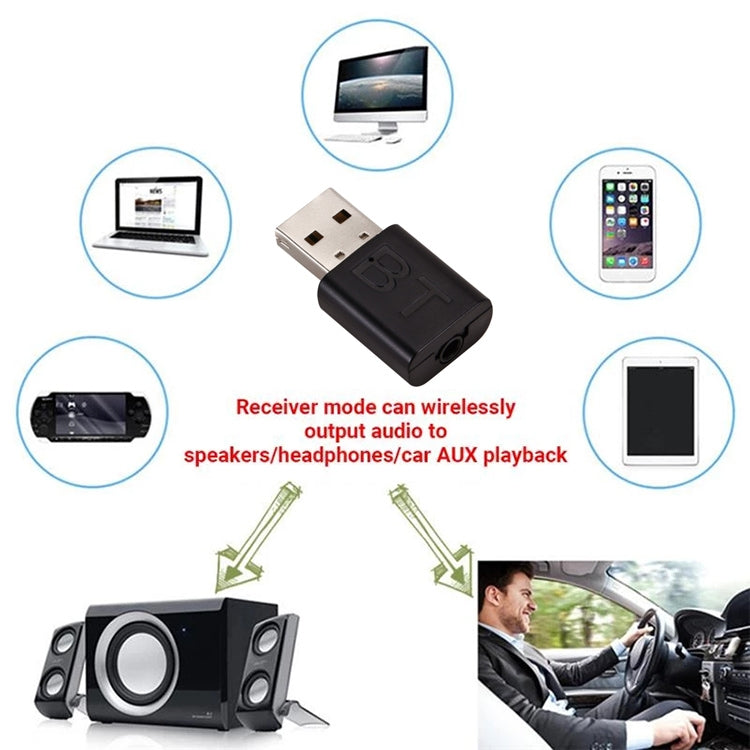 محول صوت بلوتوث USB مستقبل ومرسل لمكبرات صوت التلفاز / الكمبيوتر / السيارة، BT600