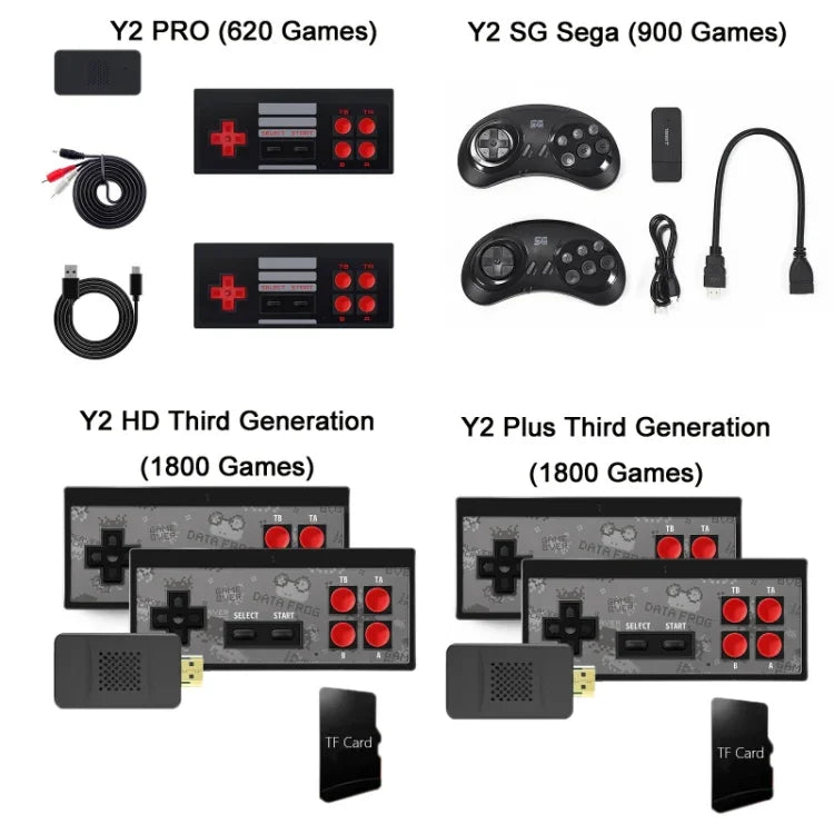 جهاز ألعاب تلفزيوني صغير لاسلكي مزدوج HDMI، Y2 SG سيغا (900 لعبة)