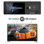 جهاز ألعاب تلفزيوني صغير لاسلكي مزدوج HDMI، Y2 SG سيغا (900 لعبة)