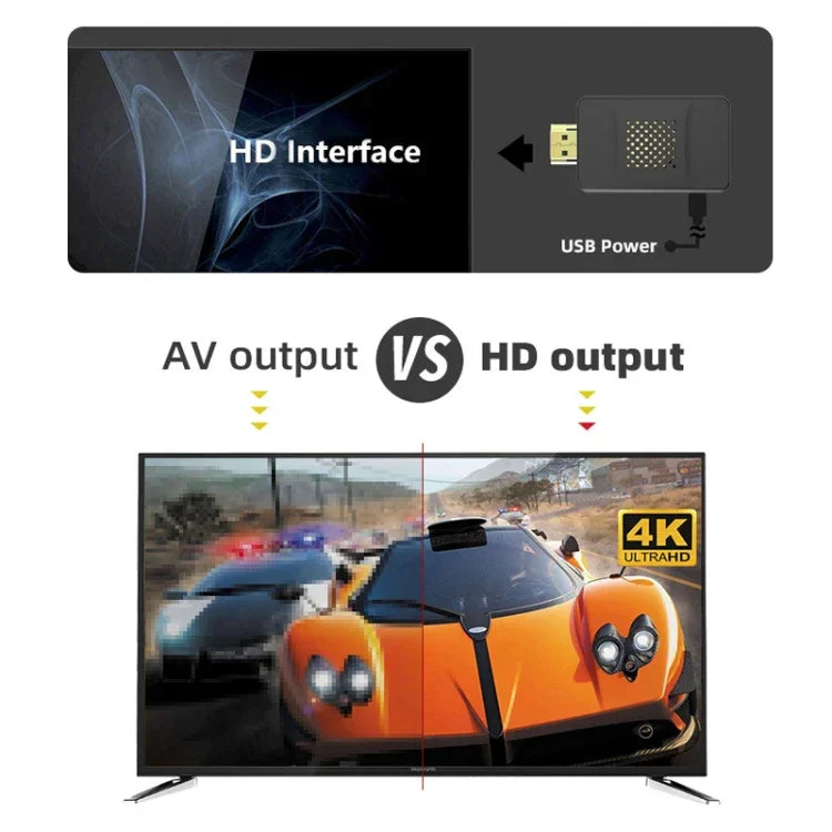 جهاز ألعاب تلفزيوني صغير لاسلكي مزدوج HDMI، Y2 SG سيغا (900 لعبة)