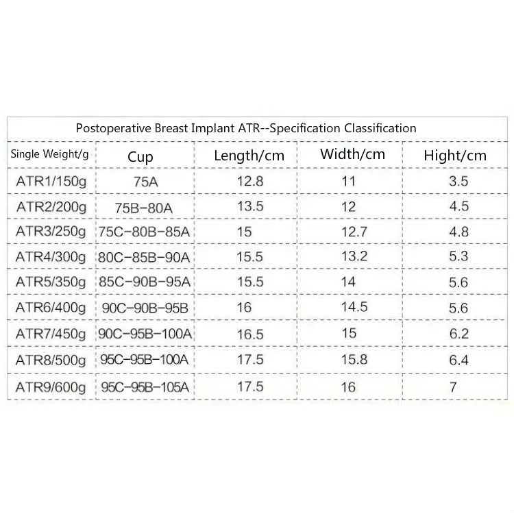 Triangular Concave Bottom Silicone Prosthesis Breast Postoperative Compensatory Breast, 150g, 200g, 250g, 300g, 350g, 400g, 450g, 500g, 600g