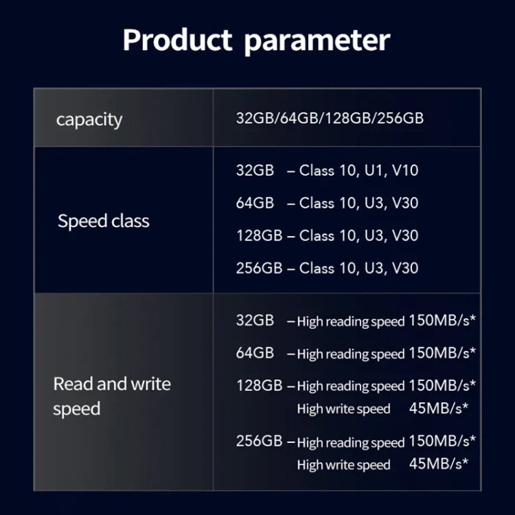 بطاقة ذاكرة كاميرا SLR عالية السرعة Lexar SD-800X Pro، 32GB، 64GB