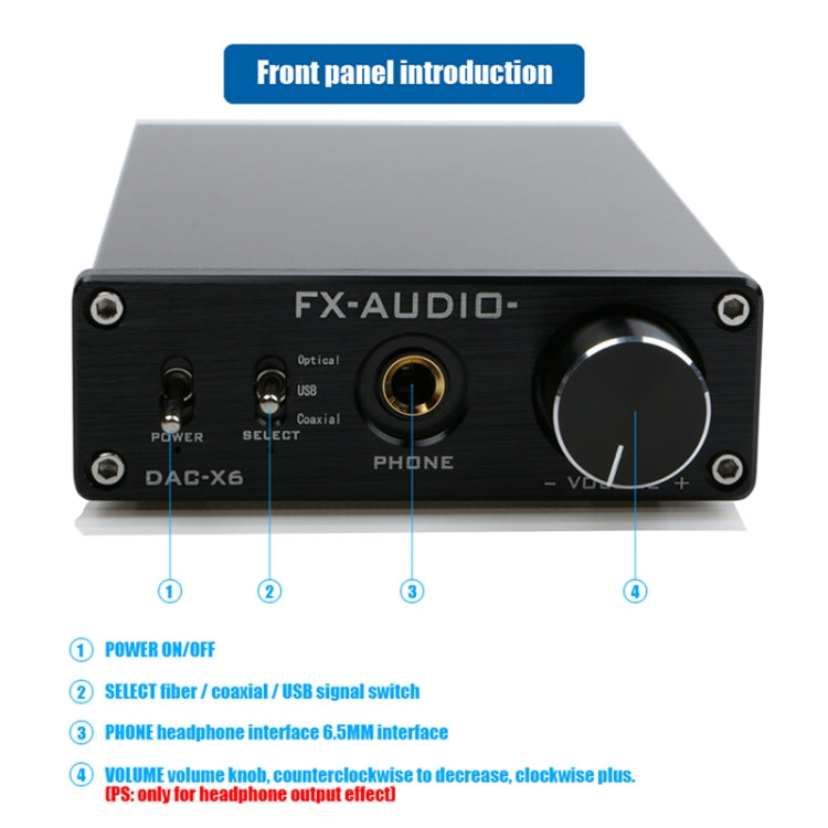 FX-AUDIO DAC-X6 Fever HiFi مضخم صوت رقمي ديكودر DAC رقمي ألياف بصرية كوكسيل USB 24BIT/192
