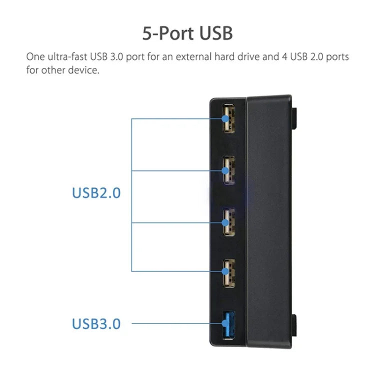 2 قطع محول USB ممتد PS4 Slim ملحقات لجهاز Play Station 4 Slim USB HUB 3.0 عالي السرعة، لـ PS4 Slim
