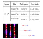 شريط أضواء LED 5م 300 LED SMD 5050 طيف كامل Fitolampy أضواء نمو لبيت زجاجي زراعة مائية، مقاوم للماء
