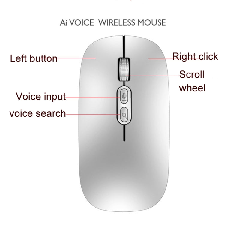 فأرة لاسلكية M103 1600 DPI بخمس أزرار 2.4G مع شحن، فأرة مكتبية ذكية بصوت Ai، تدعم 28 لغة، أبيض، أسود، فضي، ذهبي وردي، رمادي
