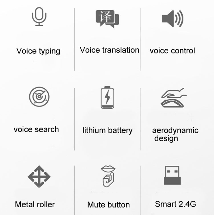فأرة لاسلكية M103 1600 DPI بخمس أزرار 2.4G مع شحن، فأرة مكتبية ذكية بصوت Ai، تدعم 28 لغة، أبيض، أسود، فضي، ذهبي وردي، رمادي
