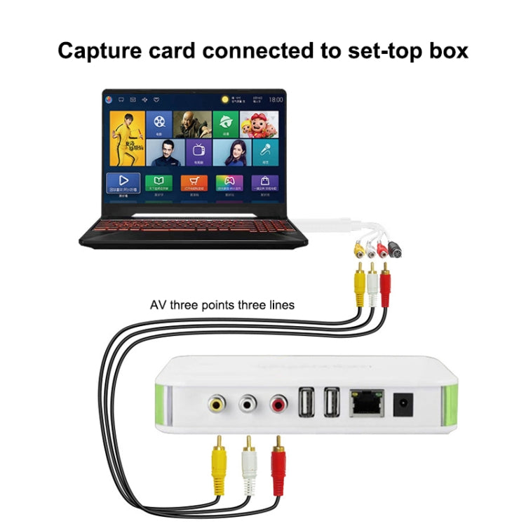 محول بطاقة التقاط صوت وفيديو USB 2.0 محمول VHS إلى DVD لالتقاط الفيديو لأنظمة Win7 / Win8/ XP/ Vista، بدون حاجة لتعريف