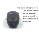 Portable Dog Repeller Adjustable Frequency Ultrasonic Dog Training Device, Black, Gray, ArmyGreen
