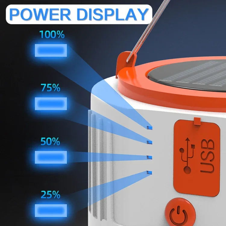 Solar LED Bulb Light Household Emergency Light Mobile Night Market Lamp, Style:, V65 8W  24 LED 2 Battery, V65 8W 24 LED 2 Battery + Power Output, V65 8W 24 LED 2 Battery + Remote Control, V66 8W 42 LED 3 Battery + Power Output