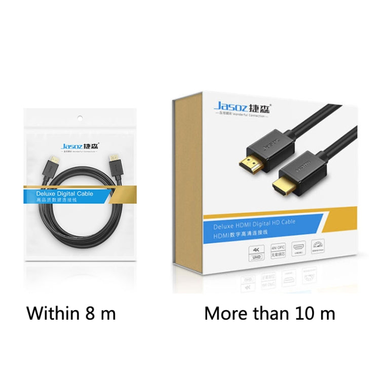كابل عرض فيديو كمبيوتر HDMI عالي الدقة 4K من Jasoz بنواة نحاسية خالية من الأكسجين، طول الكابل: 0.5م، 1م، 1.5م، 2م، 3م، 5م، 8م، 10م، 12م، 15م، 20م