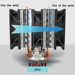 مبرد وحدة المعالجة المركزية أنبوب حراري مزدوج البرج COOL STORM CT-4U-9cm، أنبوب نحاسي 9 سم مع مروحة لمنصة Intel/AMD، المواصفات: مروحة واحدة أورورا 3 خطوط، مروحة واحدة أورورا 4 خطوط، مروحتان أورورا 3 خطوط، ثلاث مراوح أورورا 3 خطوط
