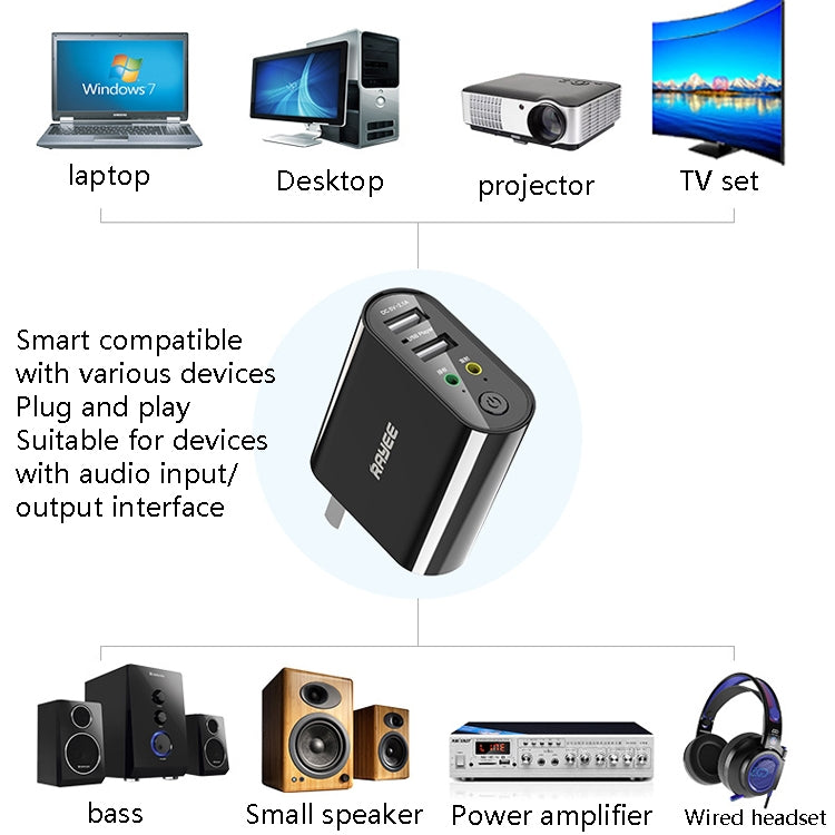 مستقبل ومرسل صوتي بلوتوث RAYEE K8 5.0، محول 2 في 1، يدعم شحن سريع 2.1A، قرص U، قابس الاتحاد الأوروبي، K8