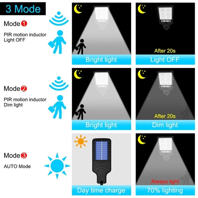 ضوء شارع شمسي مع استشعار حركة جسم الإنسان LED لإضاءة الحديقة، المواصفات: 616A-18 LED، 616B-72 COB، 616C-30 COB، 616A-18 LED مع جهاز تحكم عن بعد، 616B-72 COB مع جهاز تحكم عن بعد، 616C-30 COB مع جهاز تحكم عن بعد