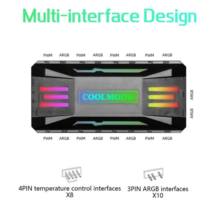 مروحة تبريد PWM 5V ARGB مع جهاز تحكم عن بعد لحافظة الكمبيوتر COOLMOON CM-MPAC، الأنماط: 4 في 1 (أبيض)، 4 في 1 (أسود)، جهاز تحكم 3 في 1 (أبيض)، جهاز تحكم 3 في 1 (أسود)