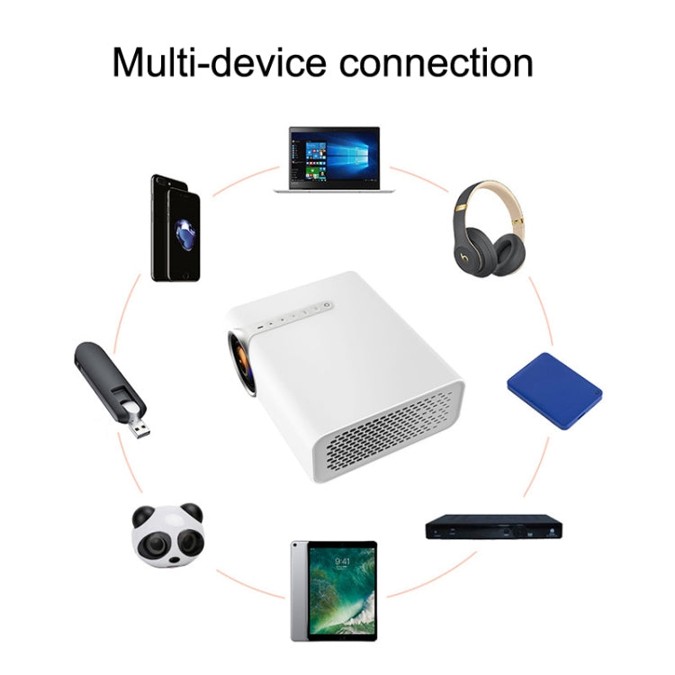 جهاز عرض صغير LED منزلي YG530 بدقة HD 1080P، قابس أمريكي، قابس أوروبي، قابس بريطاني، قابس أسترالي