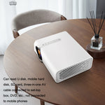 جهاز عرض صغير LED منزلي YG530 بدقة HD 1080P، قابس أمريكي، قابس أوروبي، قابس بريطاني، قابس أسترالي