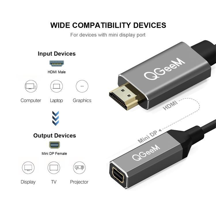 محول QGeeM QG-HD02 من HDMI مفرد إلى Mini DP