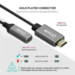محول QGeeM QG-HD02 من HDMI مفرد إلى Mini DP